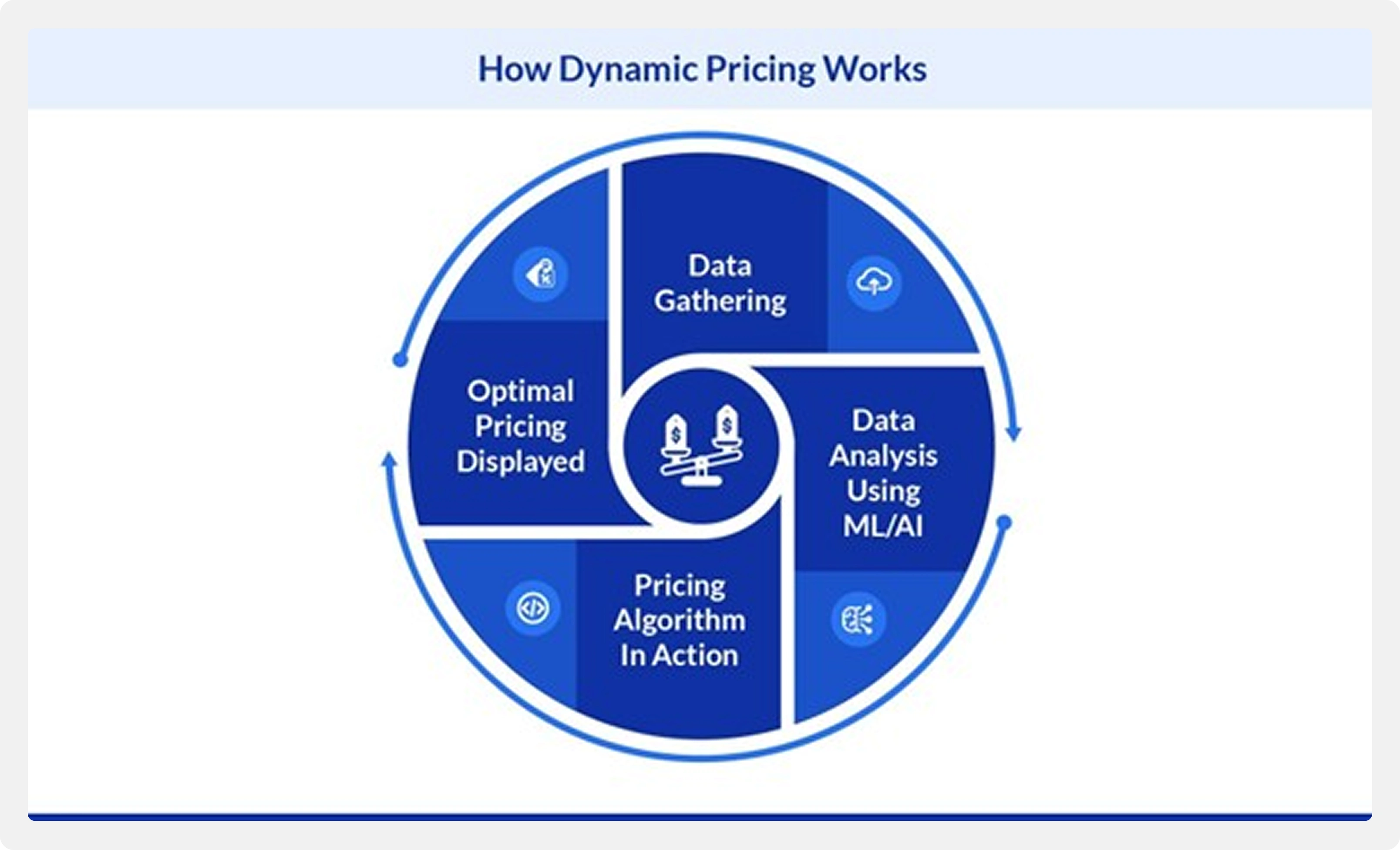 Manufacturing Predictive Maintenance Desktop