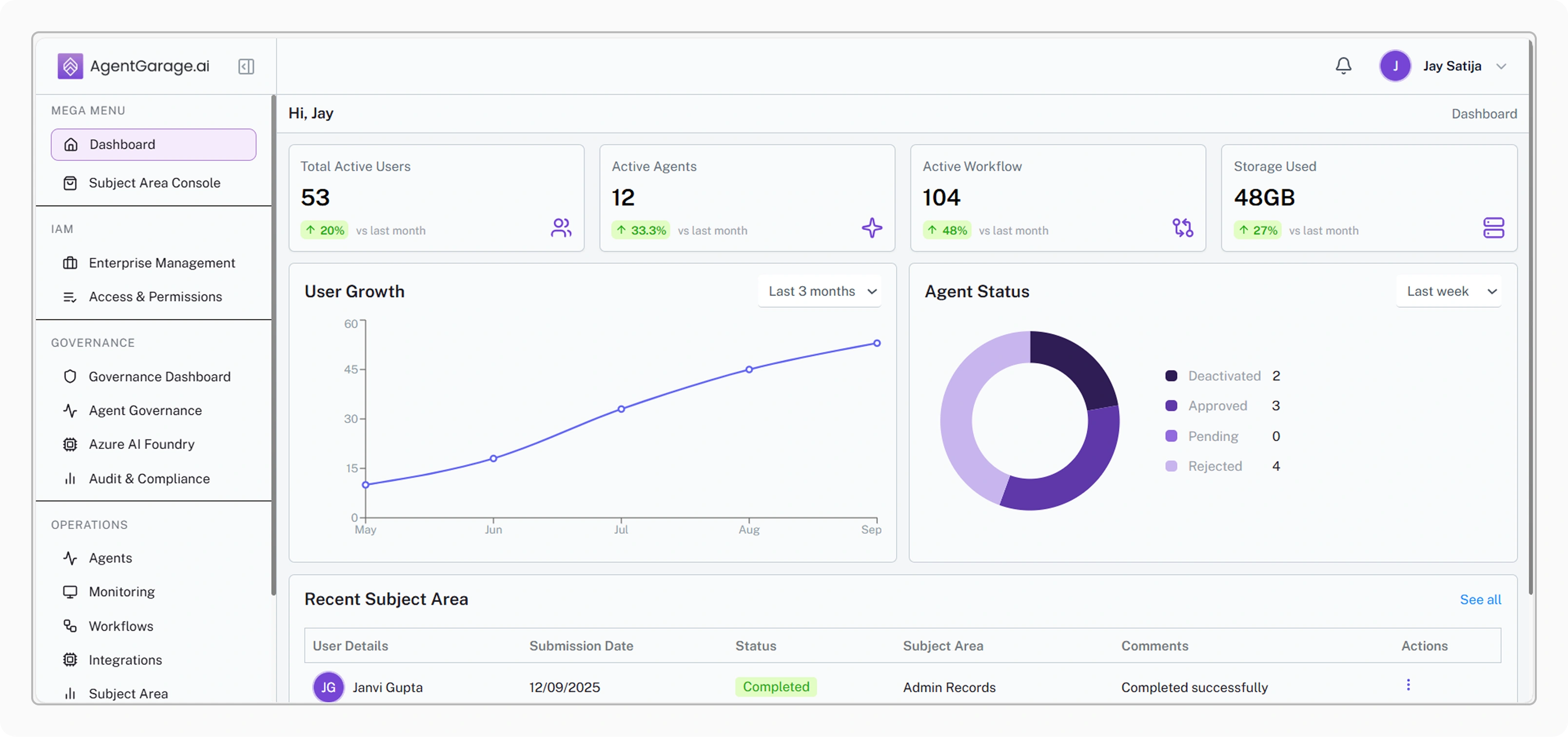Prompt-to-Outcome Observability