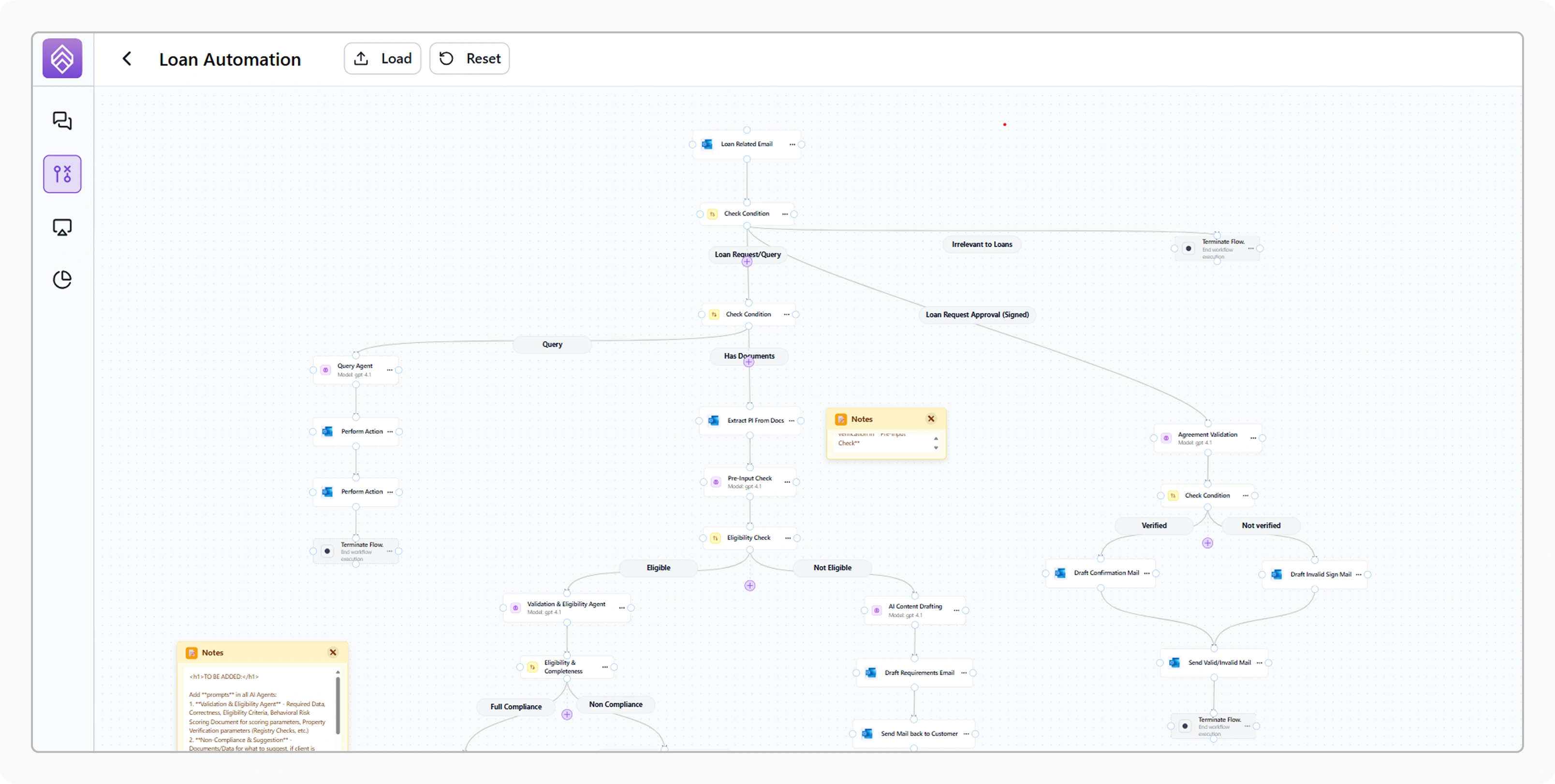 Banking and Financial Services