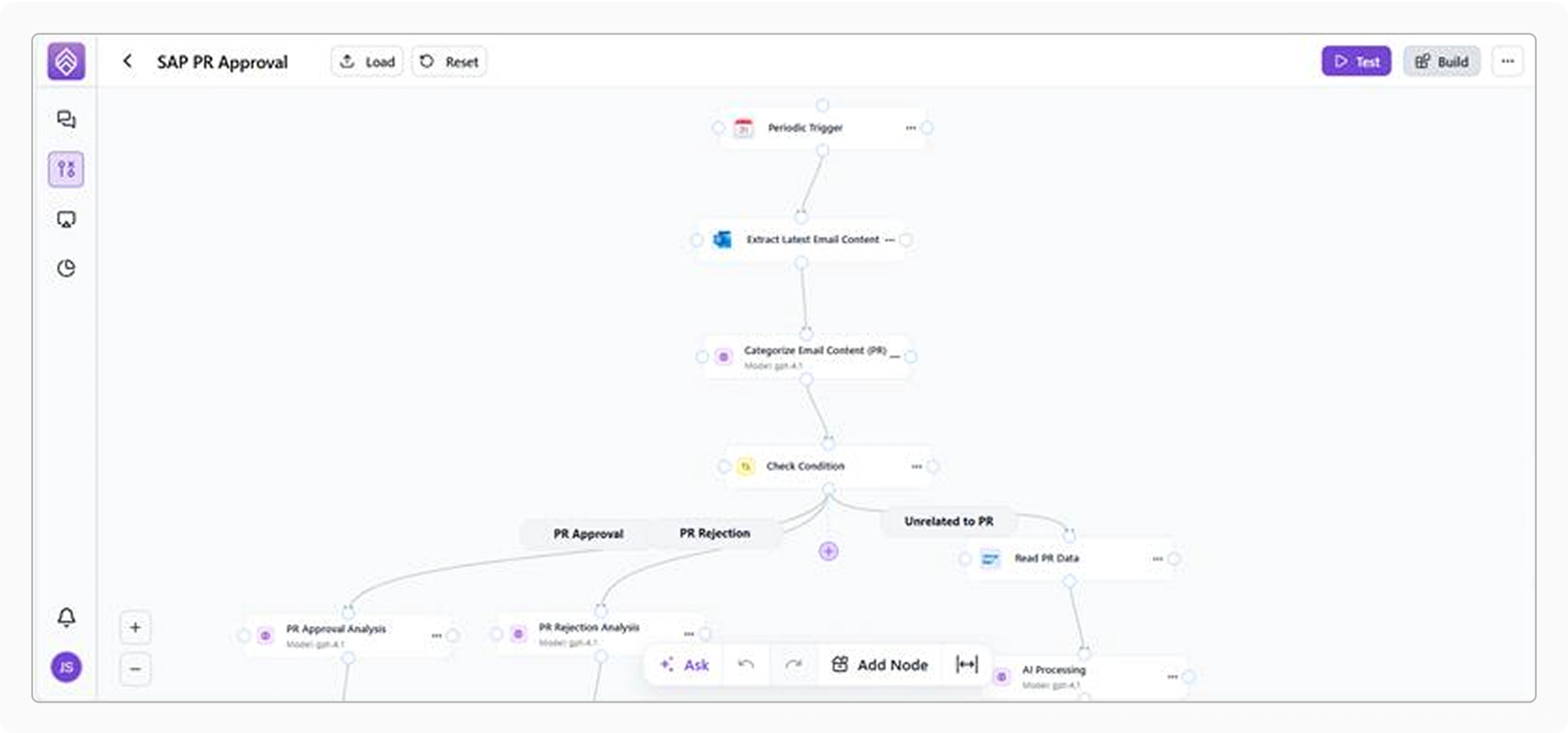 Harness scalable data processing capabilities